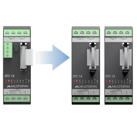 DTC-1X(Master Module)